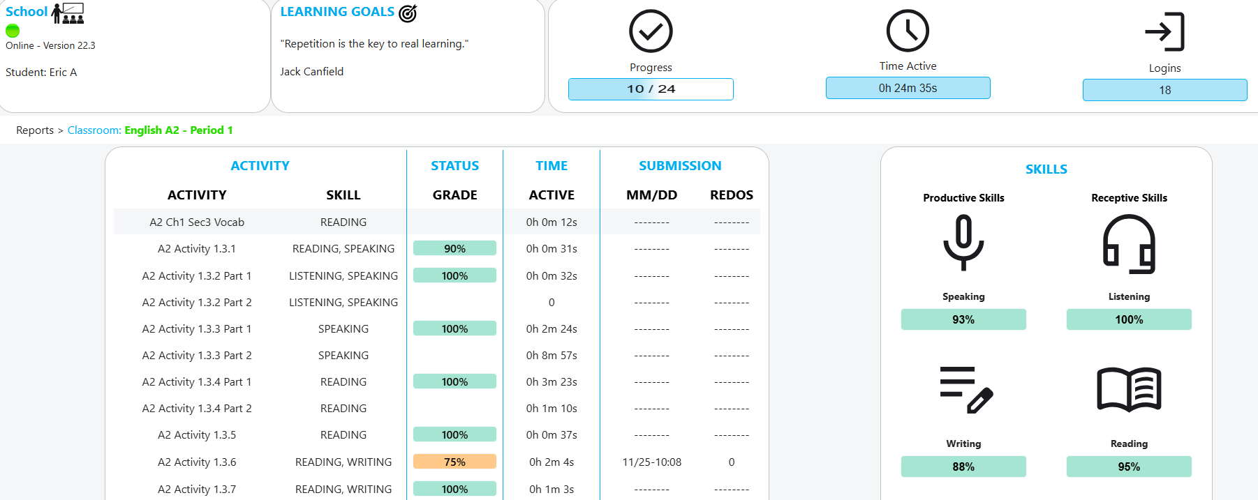 Individual Student Usage Report