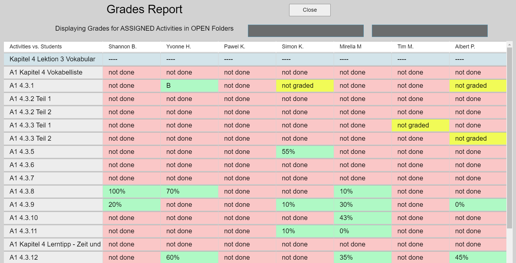 Grades Report