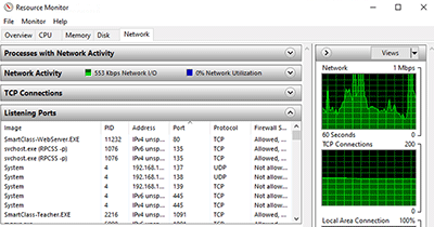 Resource Monitor