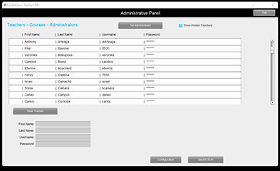 Administrator Panel